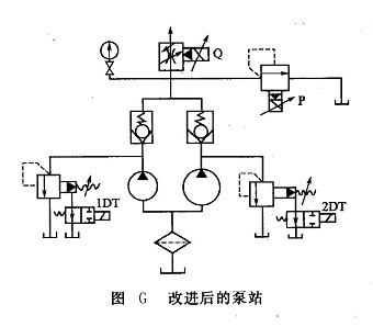 改進(jìn)后的泵站